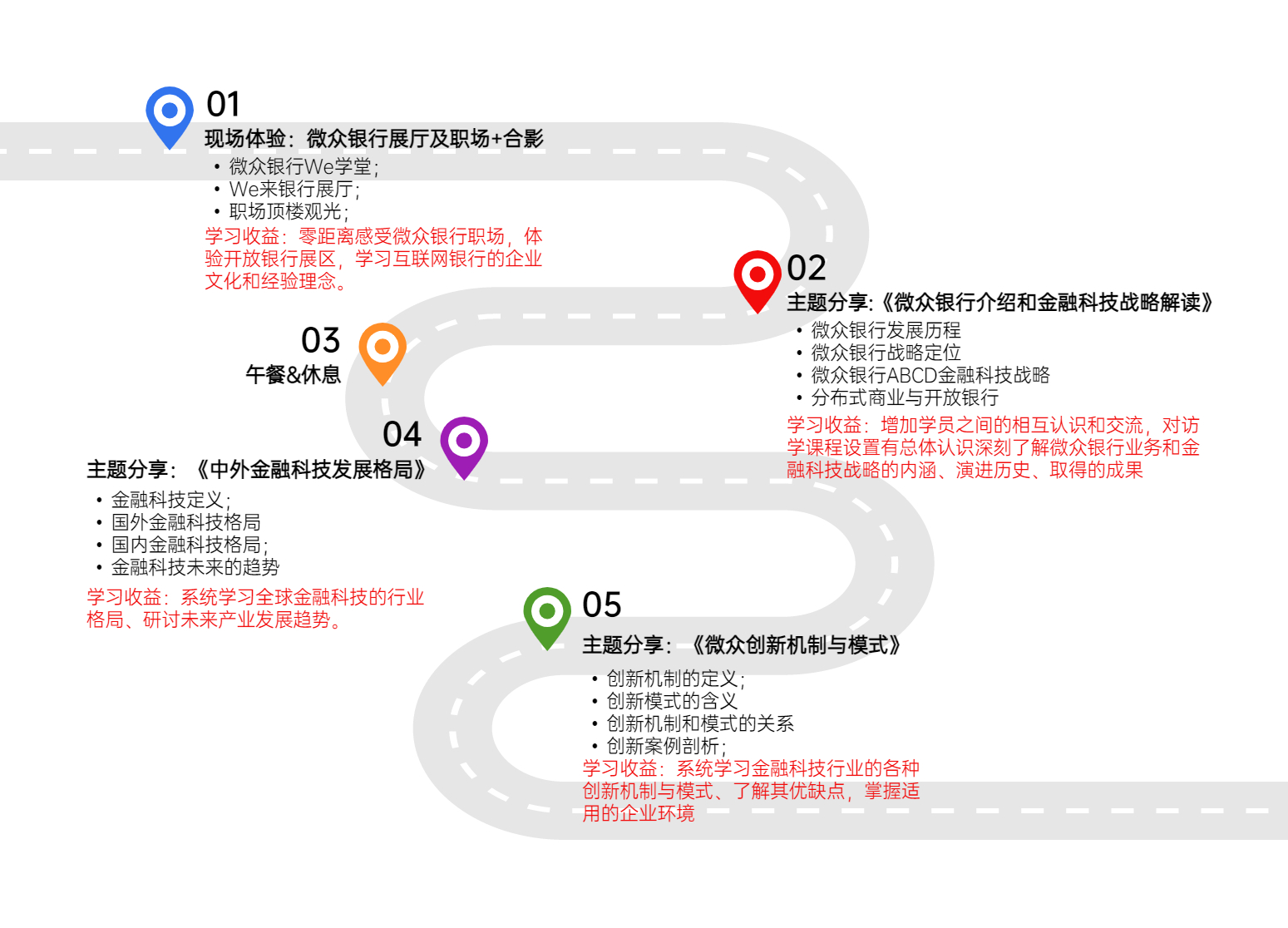 微众银行 (1).jpg