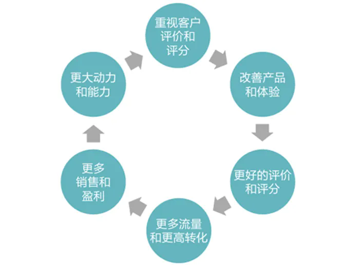 cfeac0eaf22ceb35a0163ce2a806bef3-sz_100462.webp.png