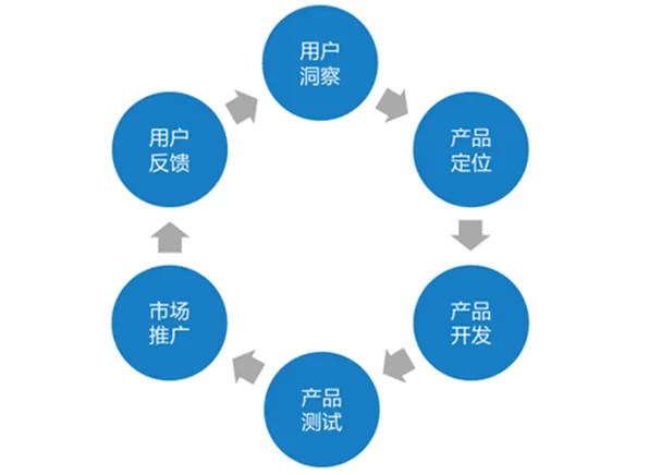 8cc42c1dc613a3b56a8f450273ff7877-sz_61118.webp.png